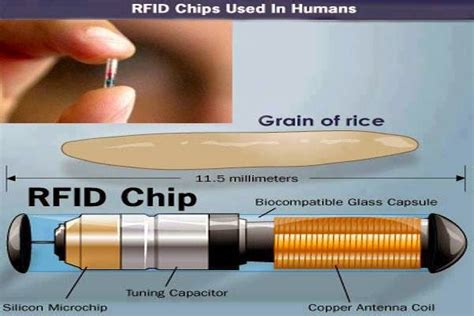 rfid chip 2017 nbc|will rfid be banned in usa.